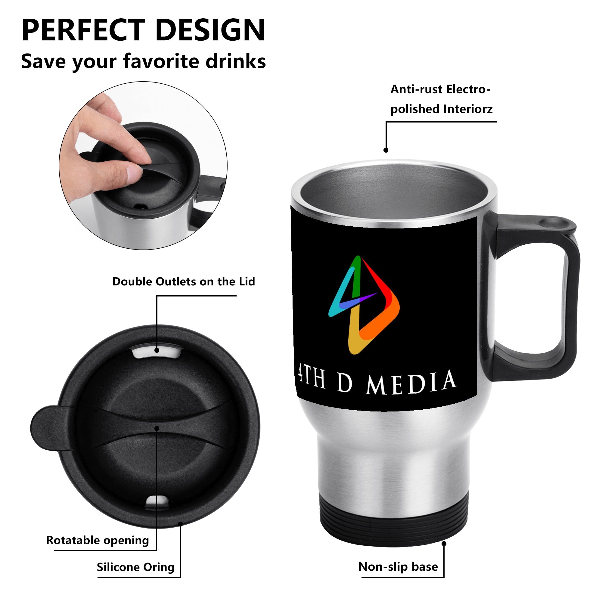 4thDMedia Travel Coffee Mug Black