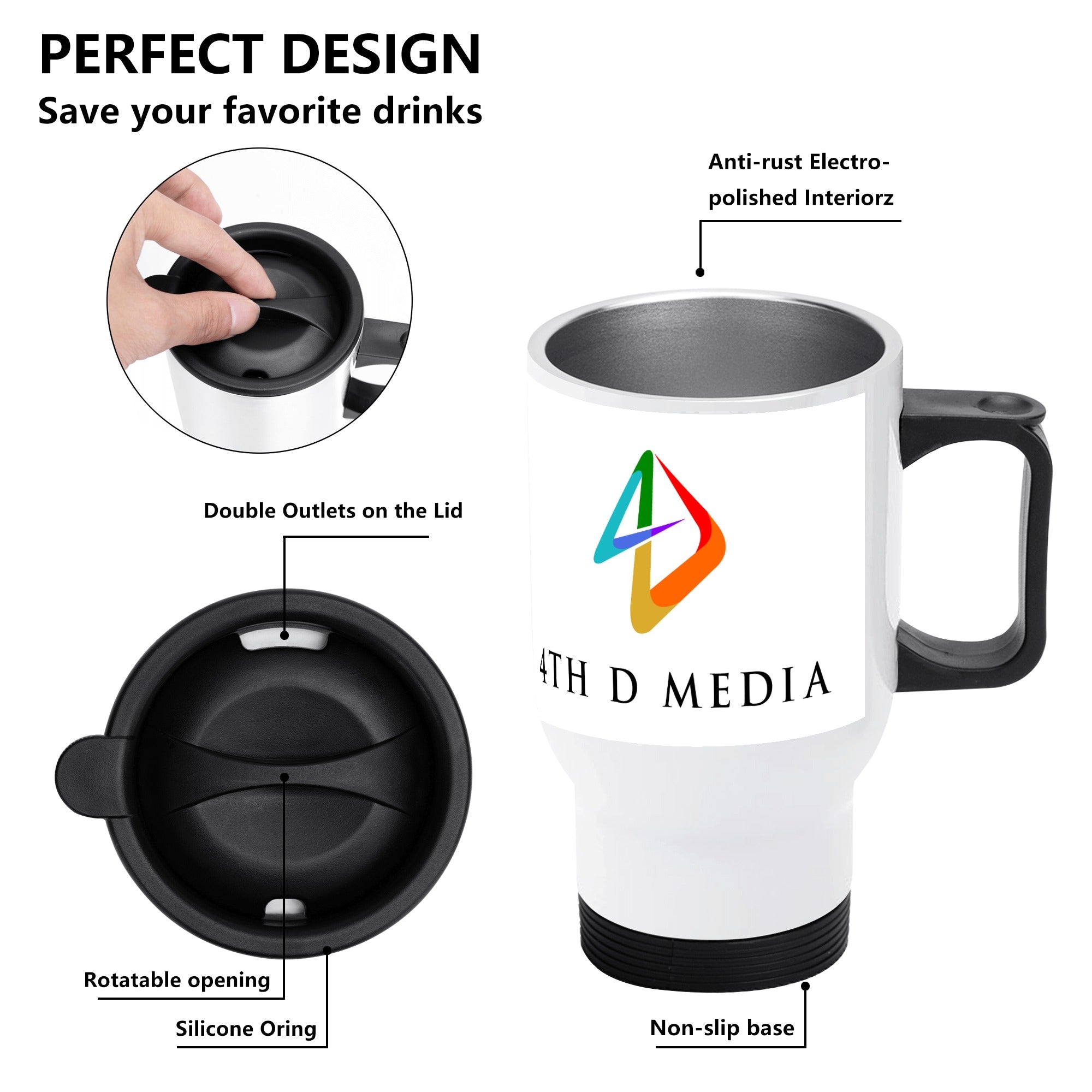 4thDMedia Travel Coffee Mug
